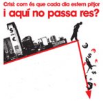 Reus: Cicle d’activitats sobre la crisi capitalista i les alternatives
